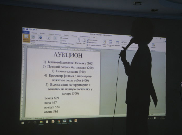 …квантам, находится клан Воздуха – они заработали 624 этих финансовых единиц! У клана Земли, который находится в постоянной конкуренции за первенство  – 608 кванта, у кланов Огня и Воды – по 586 и 467 квантов. 